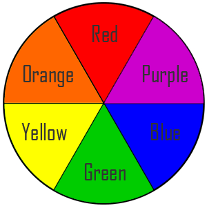 colour-wheel